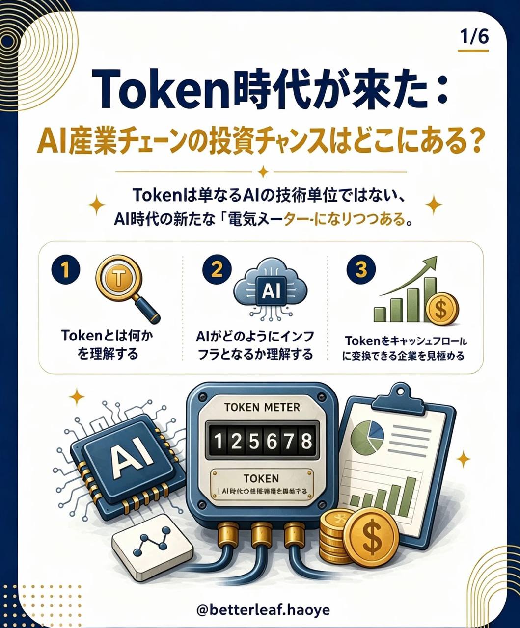 Token時代とAI産業チェーンの投資チャンス
